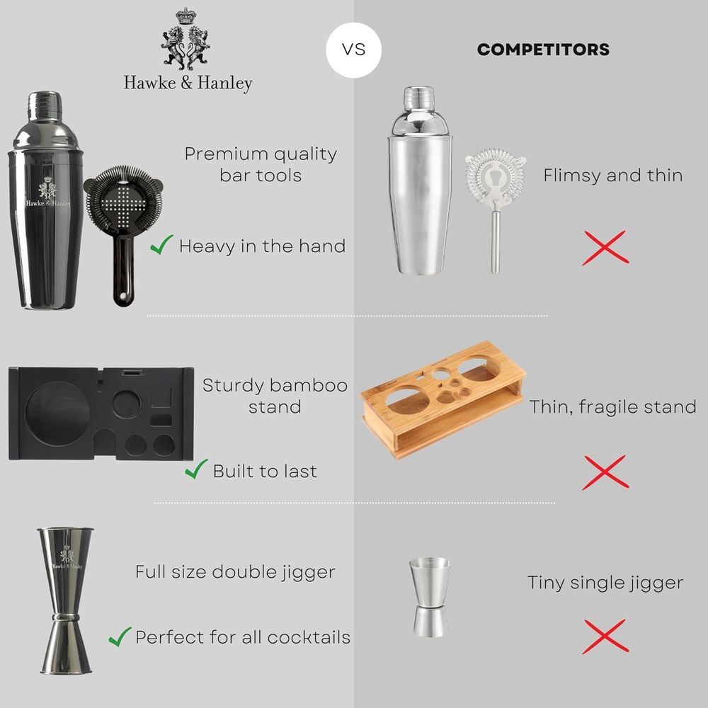 Cocktail Shaker Bar Set with i – Cocktail Recipe Book recenzja i cena
