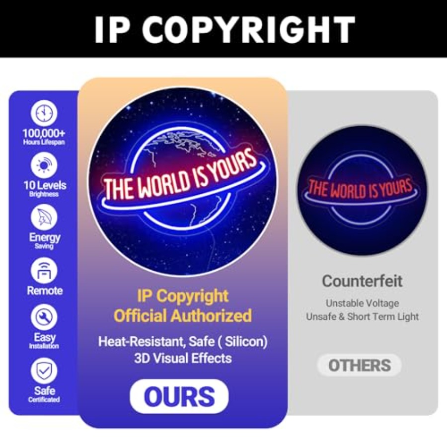 The World Is Yours Neon Sign,  – Home Bar Signs recenzja i cena