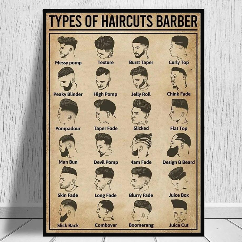 Retro Types Of Haircuts Barber – Home Barbershop recenzja i cena