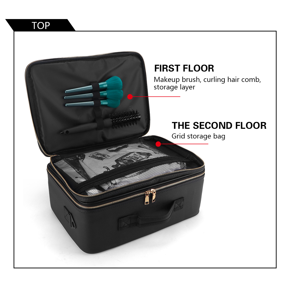 Women Travel Cosmetic Case Org – Home Barbershop recenzja i cena