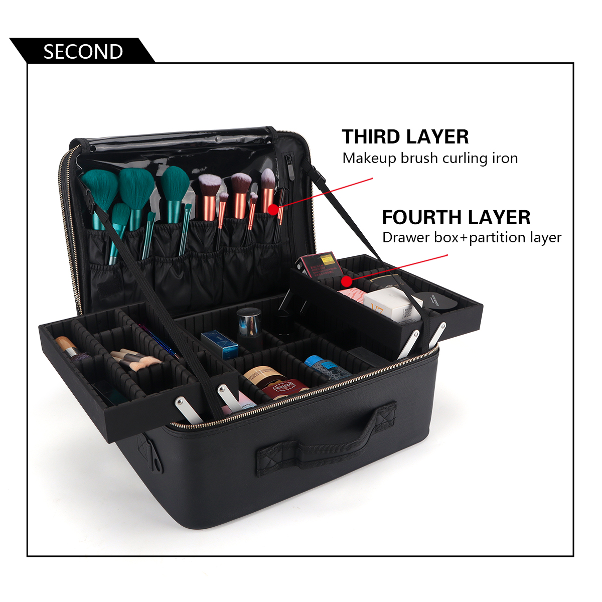 Women Travel Cosmetic Case Org – Home Barbershop recenzja i cena